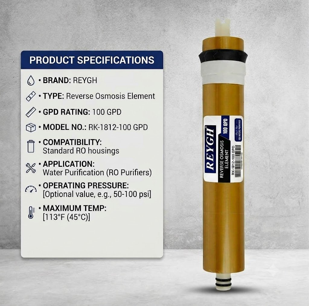 RO membrane 100 GPD Specification